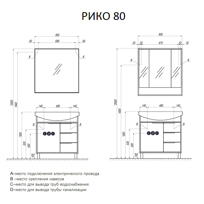 Акватон рико 80 тумба с раковиной