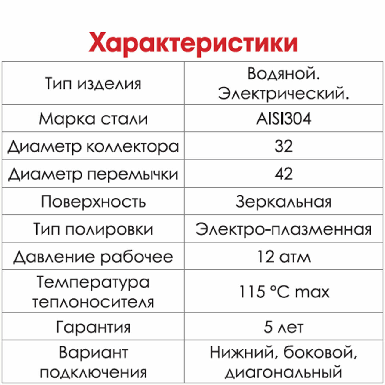 Полотенцесушитель электрический металлоизделия f 50х80 со скрытым подключением l