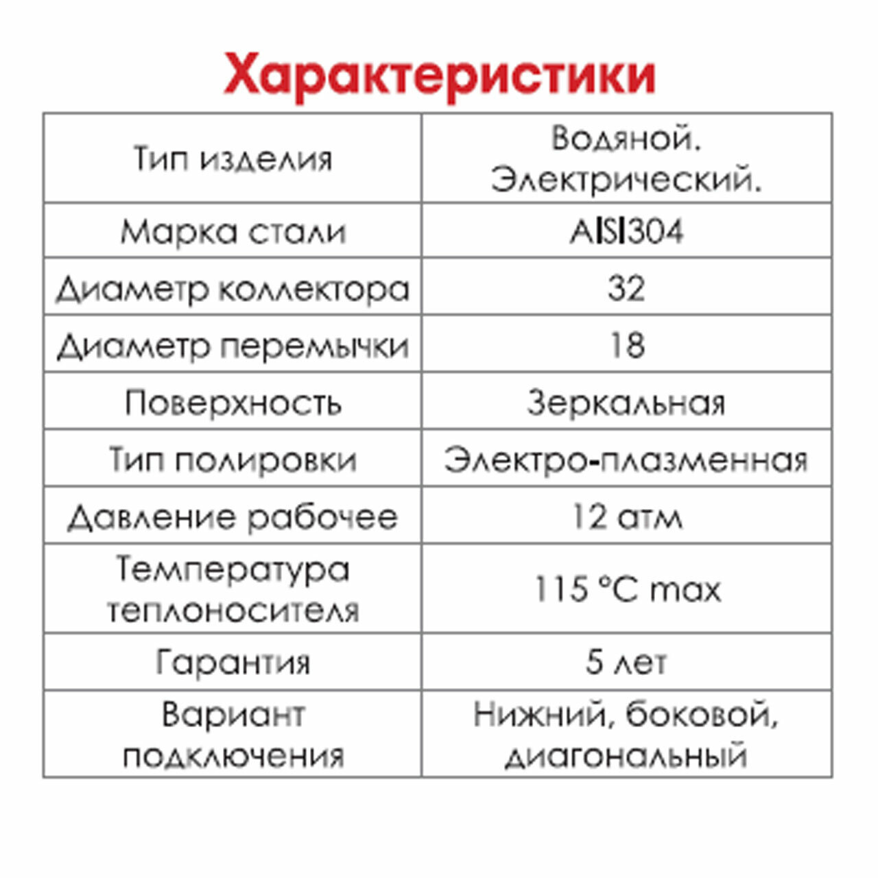 Полотенцесушитель электрический металлоизделия f 50х80 со скрытым подключением l