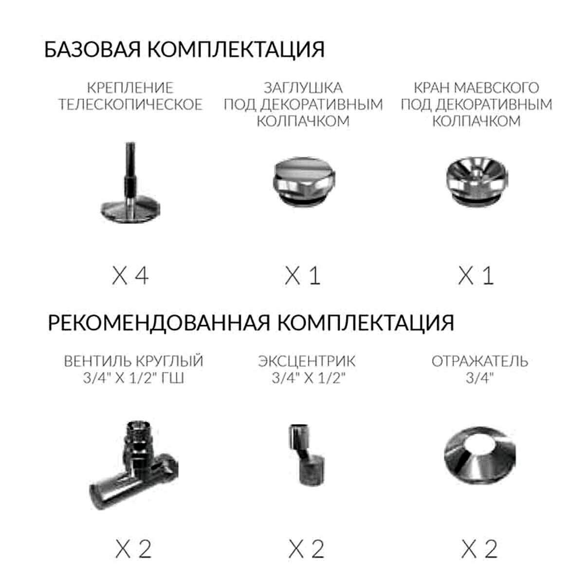 Полотенцесушитель terminus ватра с полкой